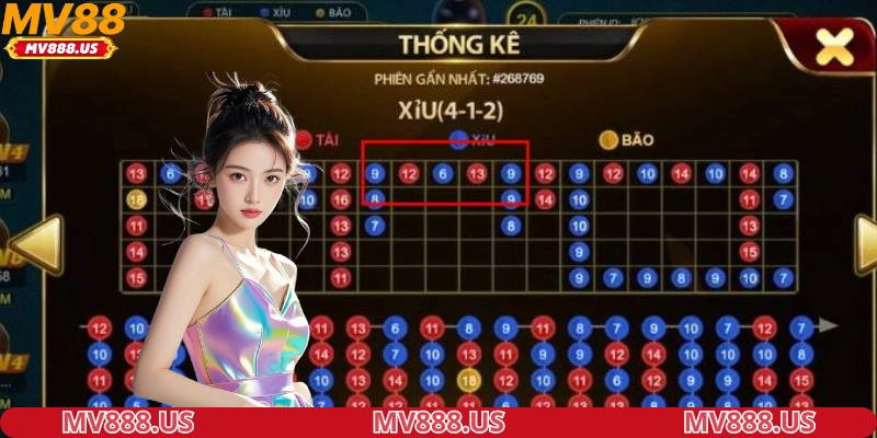 Giúp hội viên đưa ra quyết định chính xác hơn